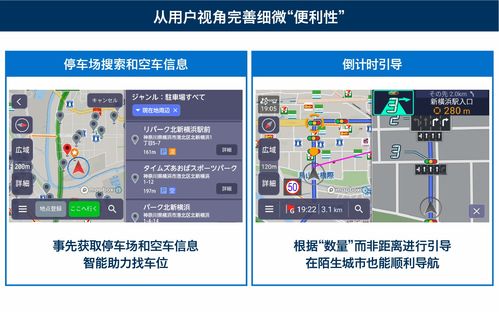 Alpine SmartX 革新B2B导航系统的智能科技